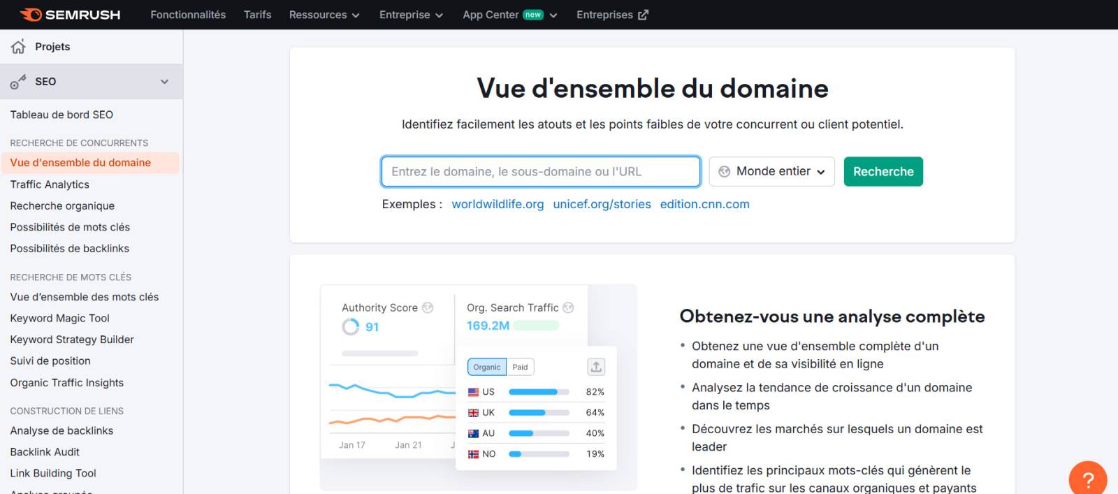 Vue d'ensemble du domaine Semrush