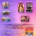 Format instagram