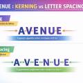 kerning vs letter spacing